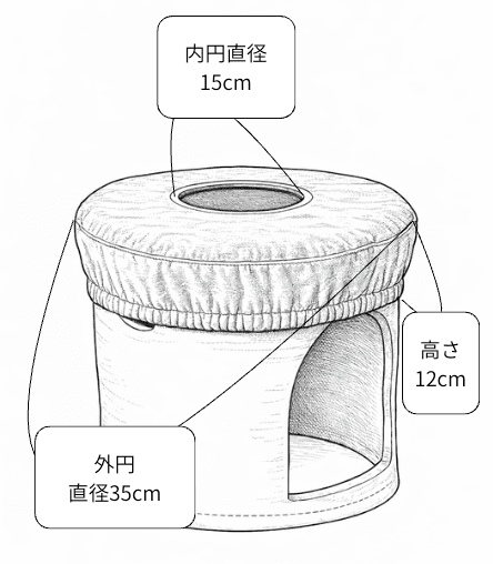 よもぎ蒸し専用 椅子カバー|選べる3色|MUUSU - Yokihi