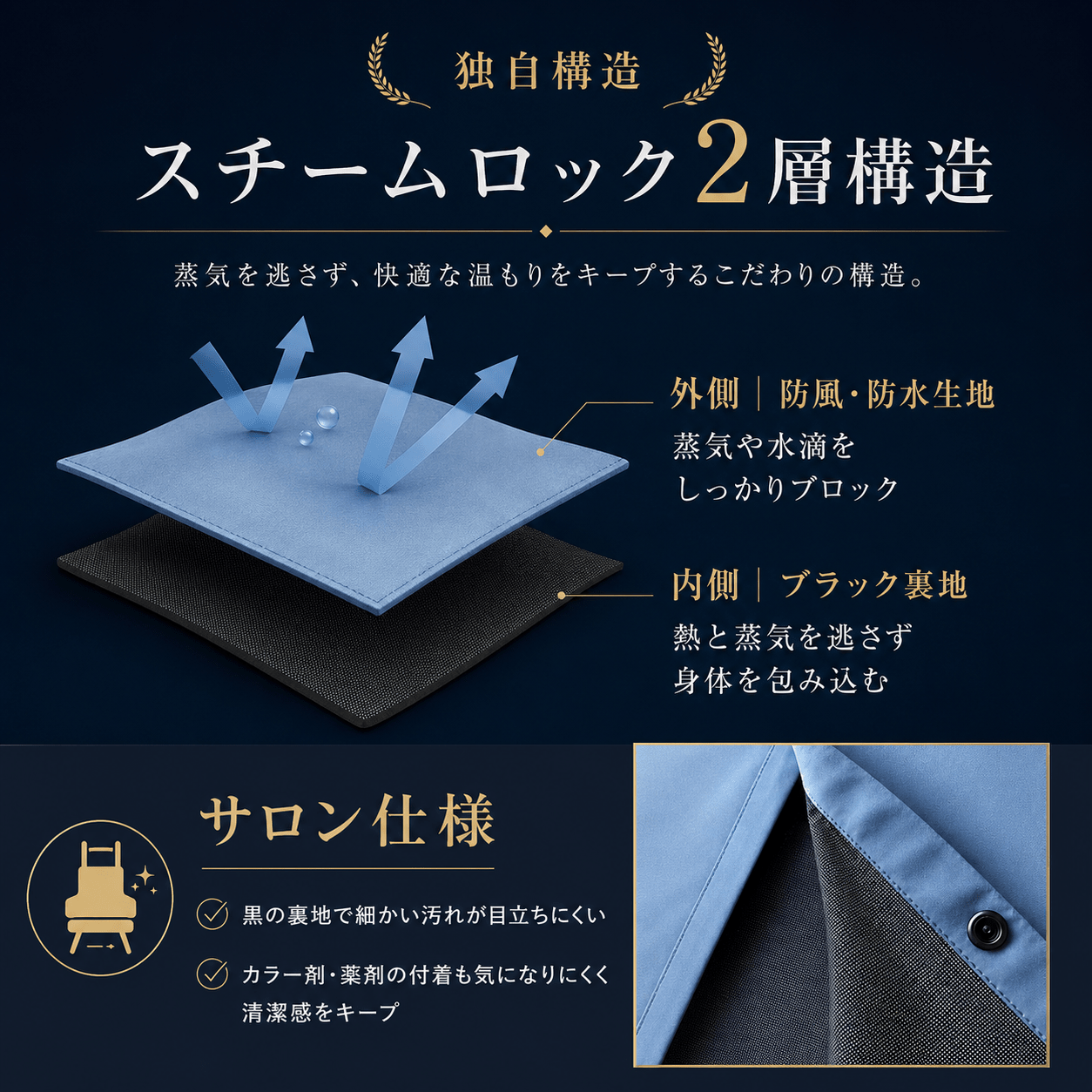 よもぎ蒸し専用マント 選べる5種類｜厚手・フード付き｜MUUSU